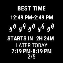 Best Time view showing a two-hour activity window and five hoof-print rating